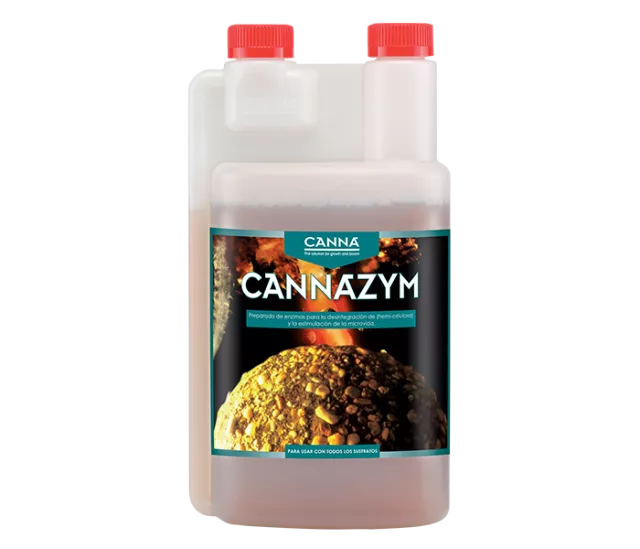 CANNAZYM